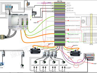 ���T���ŷ��Լ�����ϵ�y(t��ng)ʹ��Ĭ�������h(hu��n)����