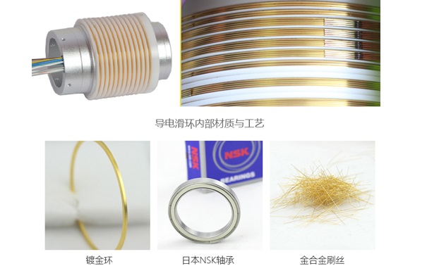 滑環(huán)結(jié)構(gòu)