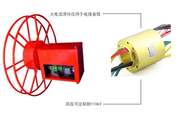 高壓電纜滑環(huán)