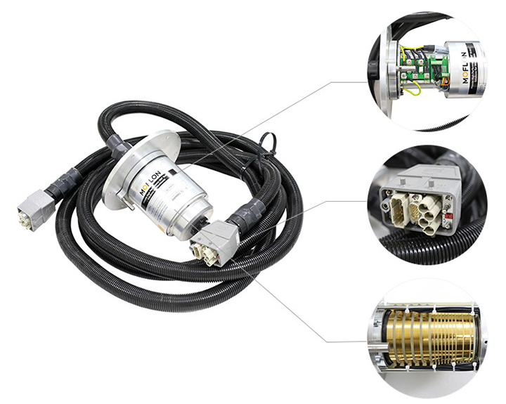 風(fēng)機(jī)滑環(huán)