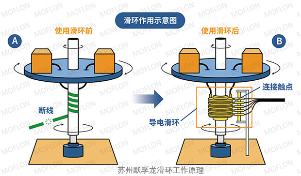 ���h(hu��n)����