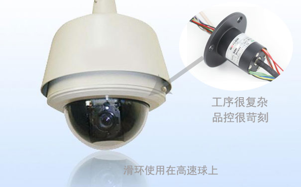 高速球滑環(huán)