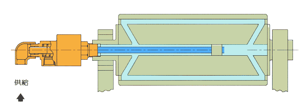 Ĭ�������D(zhu��n)���^