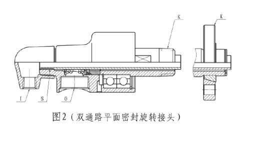旋轉(zhuǎn)接頭的安裝