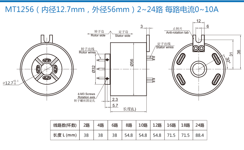 �^�׻��h(hu��n)